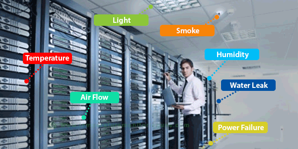 Environment data center monitoring solutions